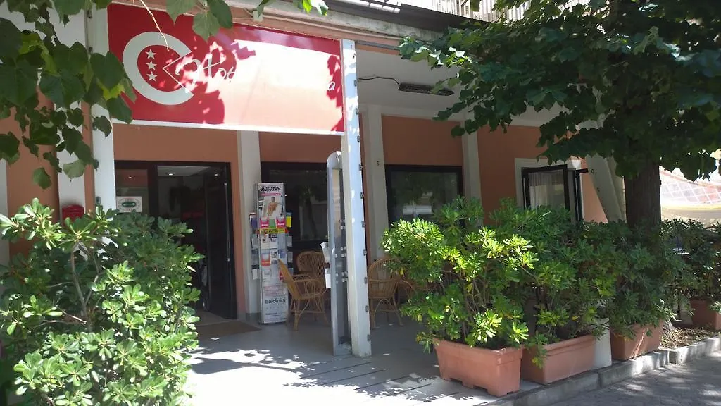 Hotel Canasta location
